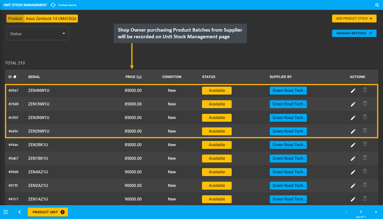 unit stock record, Shop Owner purchasing Product Batches from the Supplier will be recorded on Unit Stock Management page.