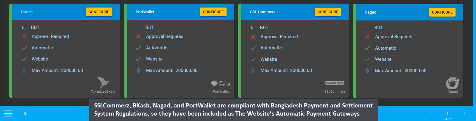 automatic payment gateway API, SSLCommerz, BKash, Nagad, and PortWallet are compliant with Bangladesh Payment and Settlement System Regulations, so they have been included as The Website’s Automatic Payment Gateways.