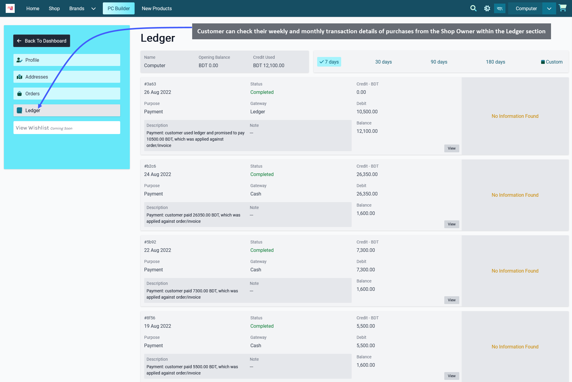 ledger view