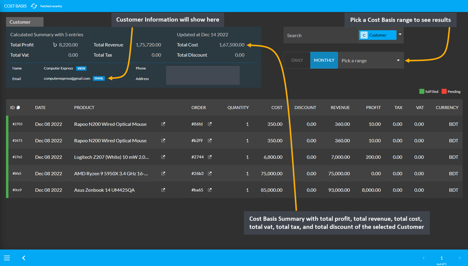 customer cost basis page, Customer Information will show here, Pick a Cost Basis range to see results, Cost Basis Summary with total profit, total revenue, total cost, total vat, total tax, and total discount of the selected Customer.