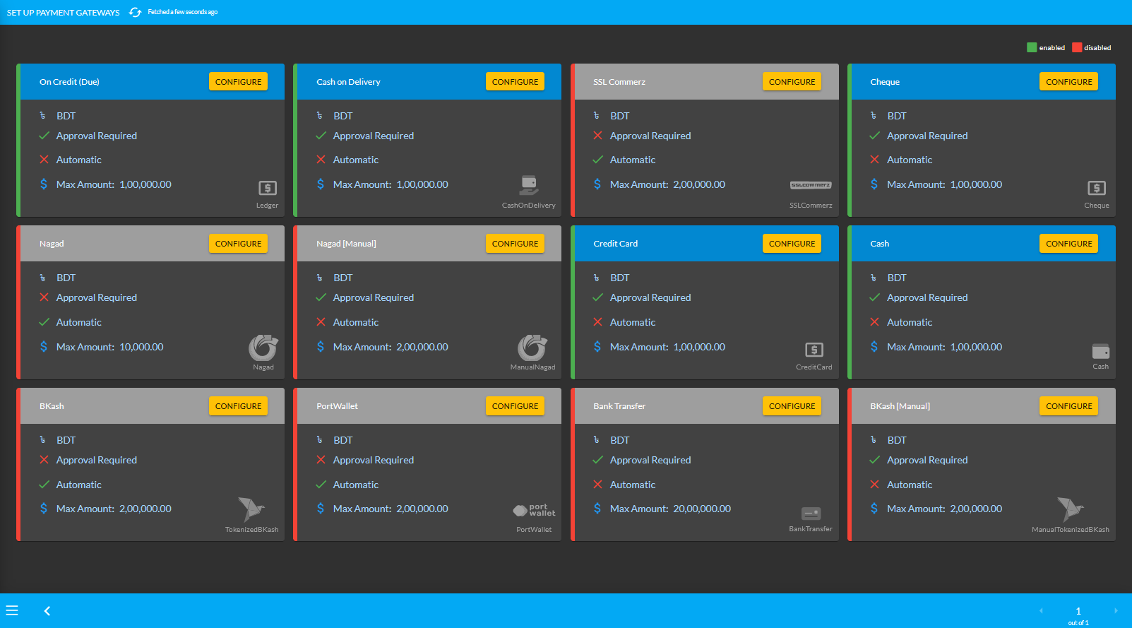 enable commerce disabled for payment gateway