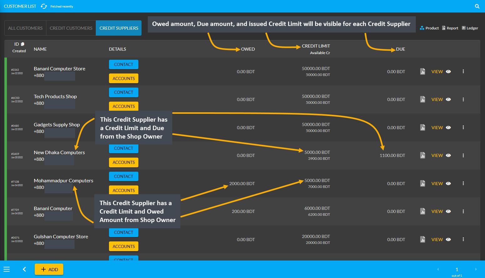 credit supplier list view