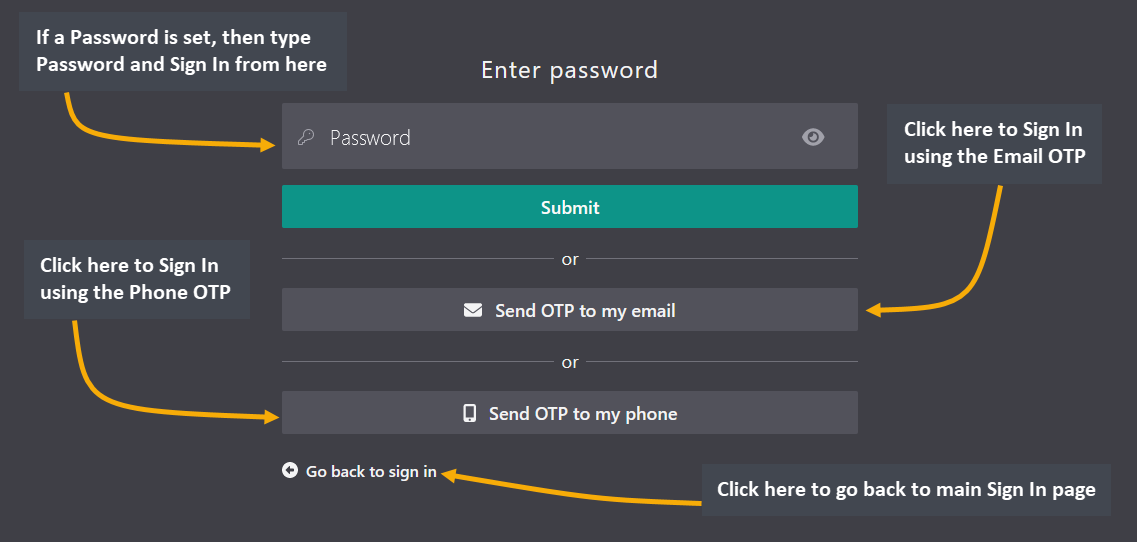 sign in option selection, If a Password is set, then type Password and Sign In from here, Click here to Sign In using the Email OTP, Click here to Sign In using the Phone OTP, Click here to go back to main Sign In page