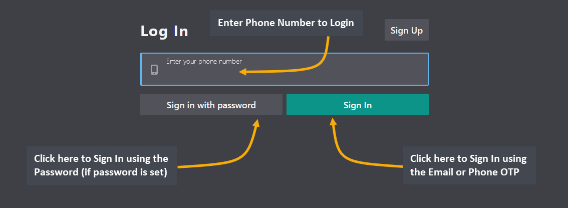 admin login page, Click here to Sign In using the Password (if password is set), Enter Phone Number to Login, Click here to Sign In using the Email or Phone OTP