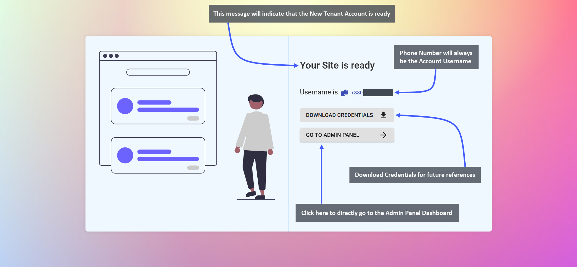 OTP tenant ready, This message will indicate that the New Tenant Account is ready, Phone Number will always be the Account Username, Download Credentials for future references, Click here to directly go to the Admin Panel Dashboard