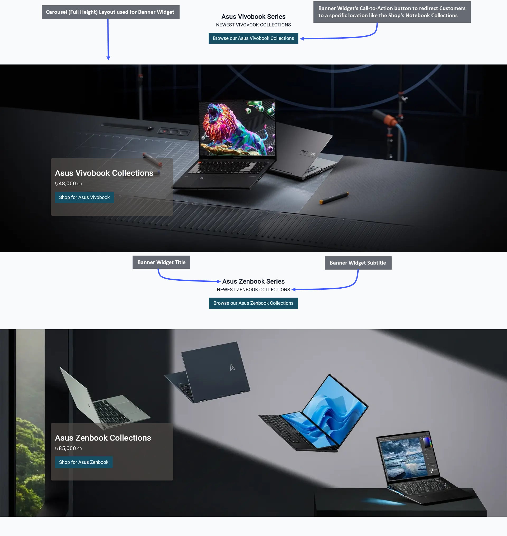 banner widget, Banner Widget Title, Banner Widget Subtitle, Banner Widget’s Call-to-Action button to redirect Customers to a specific location like the Shop’s Notebook Collections, Carousel (Full Height) Layout used for Banner Widget.