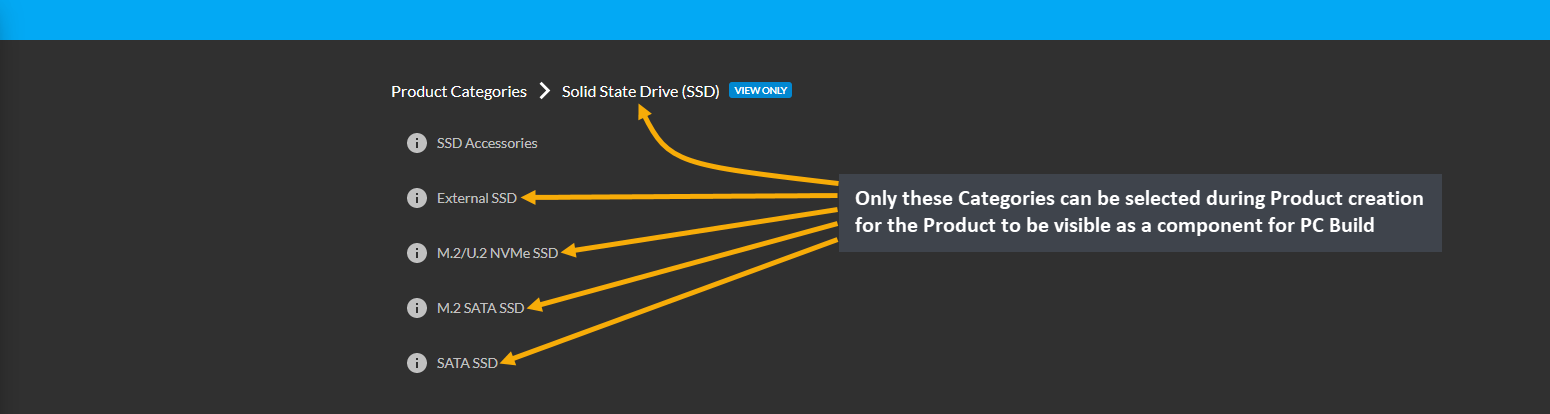 category SSD