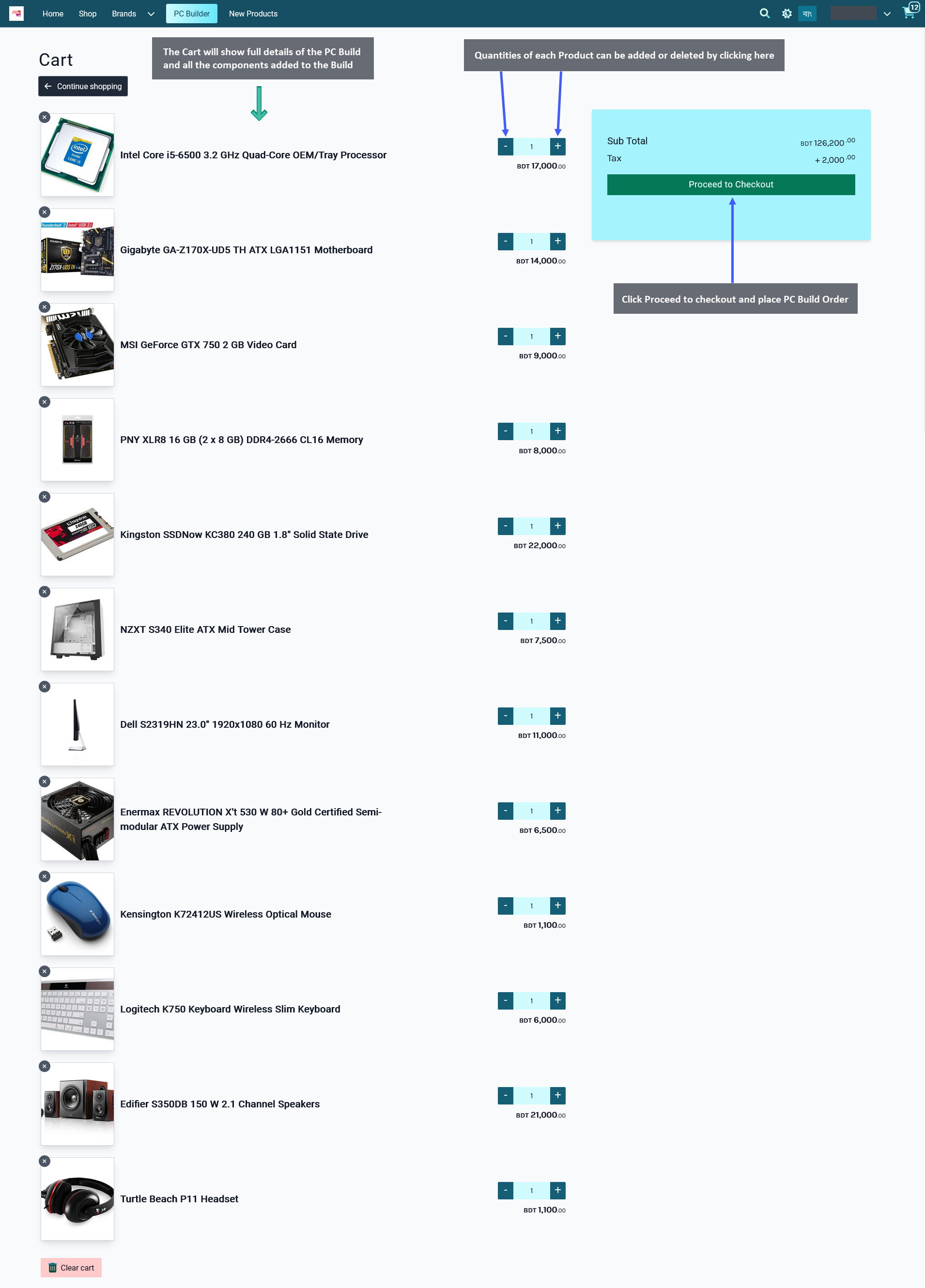 PC build full cart, The Cart will show full details of the PC Build and all the components added to the Build, Quantities of each Product can be added or deleted by clicking here, Click Proceed to checkout and place PC Build Order