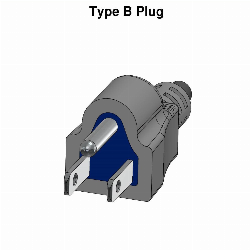 type-b plugs