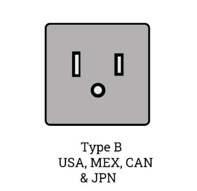 type-b socket, Type B sockets are not recessed into the wall and has risk of electrocution when pulling the plug out.