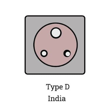 type-d socket, Type D sockets have one large and two small holes with spring-action blades that grips the plug pin.