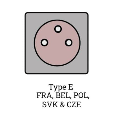 type-e socket, Type E socket is recessed by 15 mm, so partially inserted plugs do not present a shock hazard..