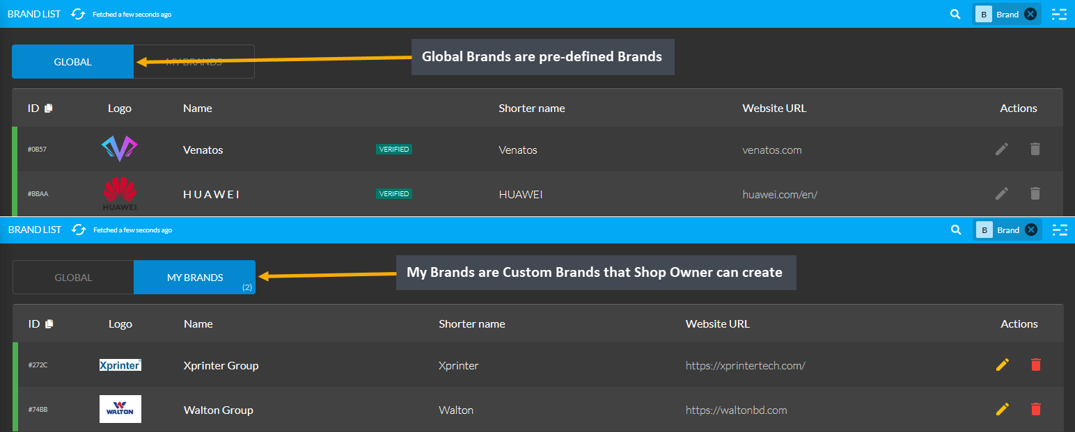 global and my brands, Global Brands are pre-defined Brands, My Brands are Custom Brands that Shop Owner can create.