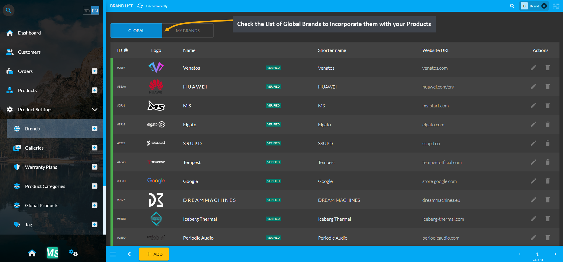 global brand list, Check the List of Global Brands to incorporate them with your Products.