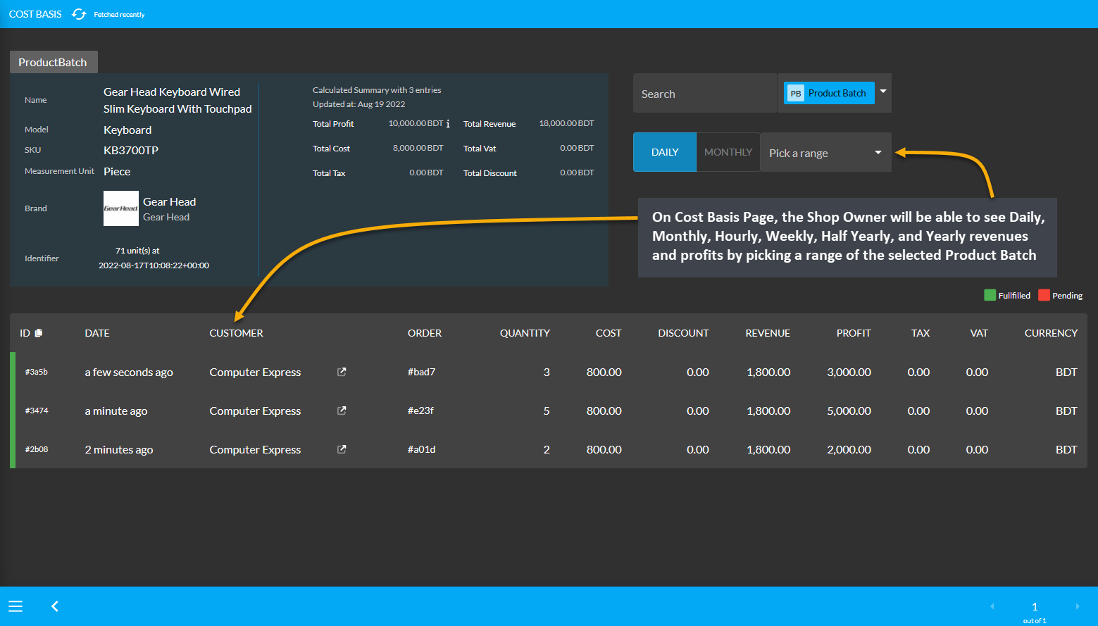 cost basis of product batch, On Cost Basis Page, the Shop Owner will be able to see Daily, Monthly, Hourly, Weekly, Half Yearly, and Yearly revenues and profits by picking a range of the selected Product Batch.