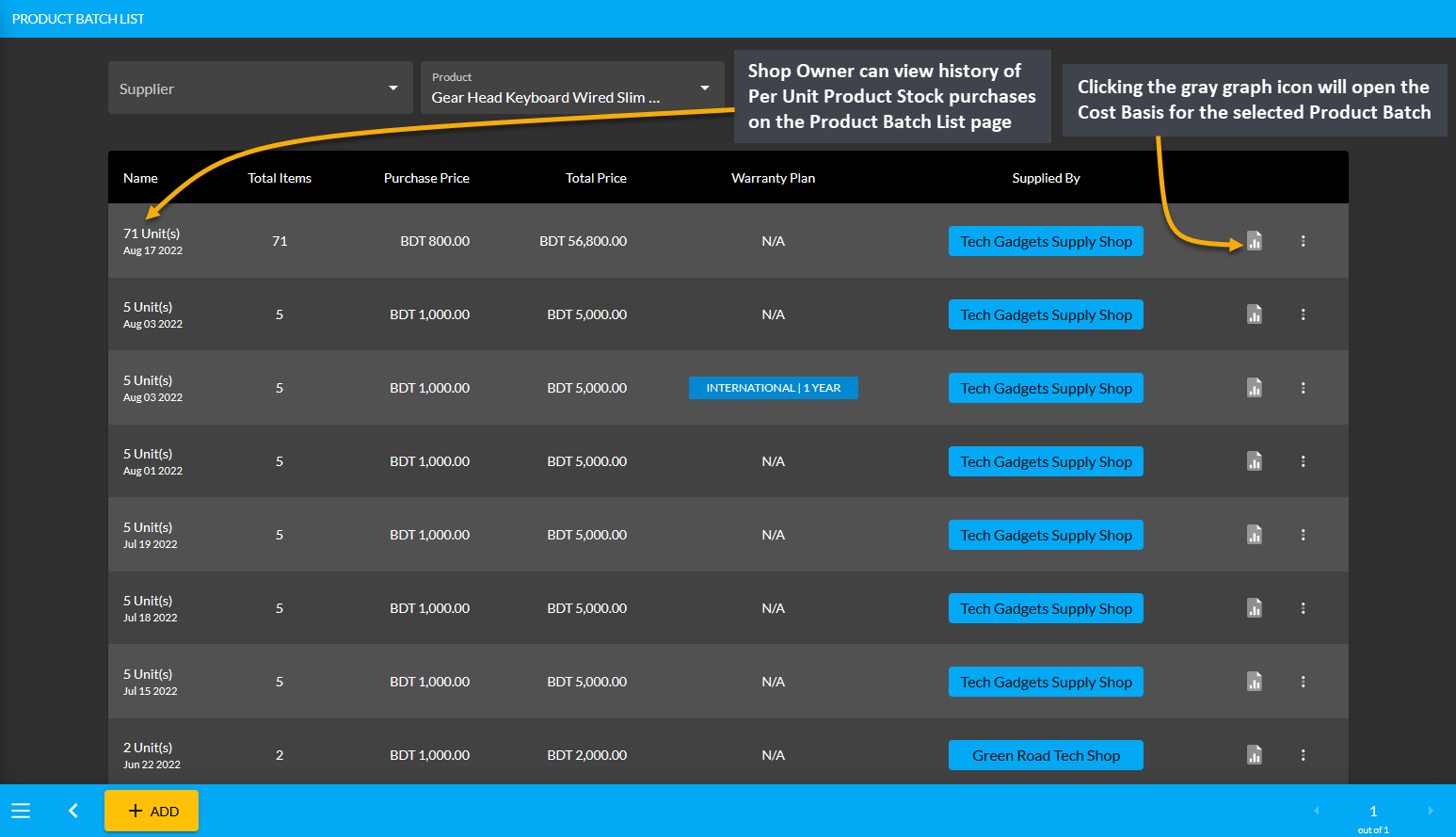 product batch list purchase history, Shop Owner can view history of Per Unit Product Stock purchases on the Product Batch List page, Clicking the gray graph icon will open the Cost Basis for the selected Product Batch.