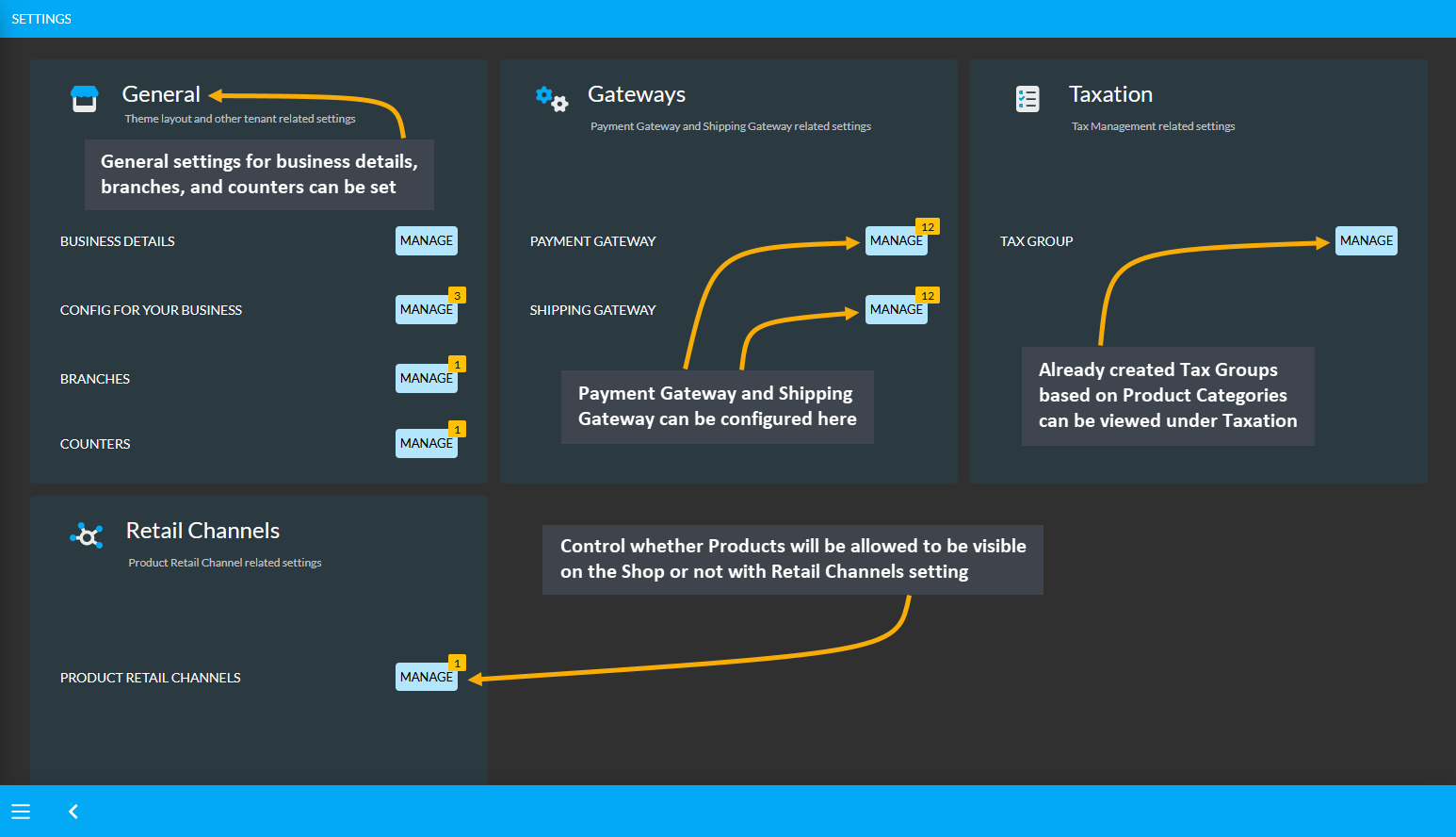 settings main, Click on All Settings to configure general, gateways, taxation, and retail channel settings for the Shop.