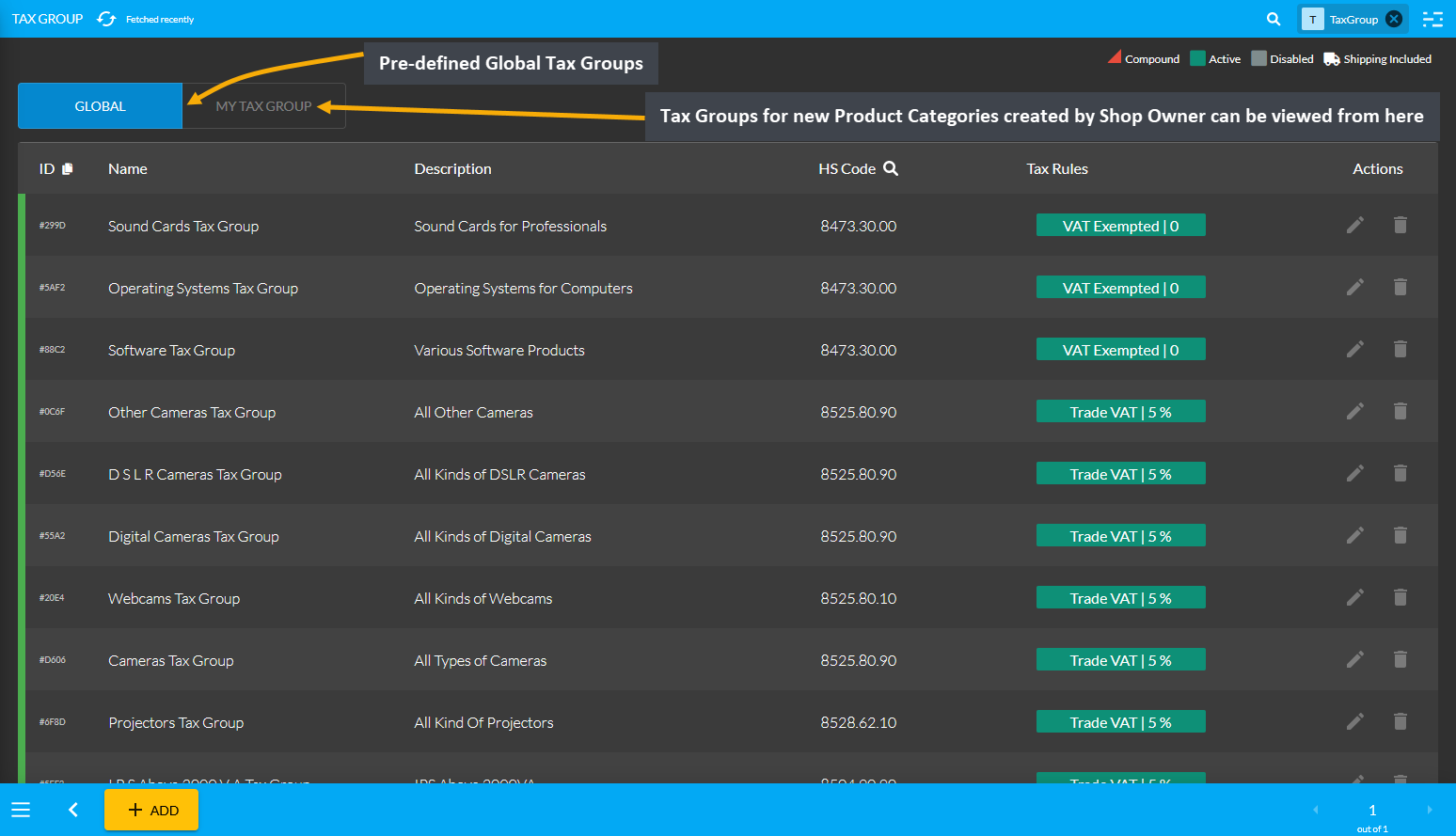 list of tax groups, Pre-defined Global Tax Groups, Tax Groups for new Product Categories created by Shop Owner can be viewed from here.